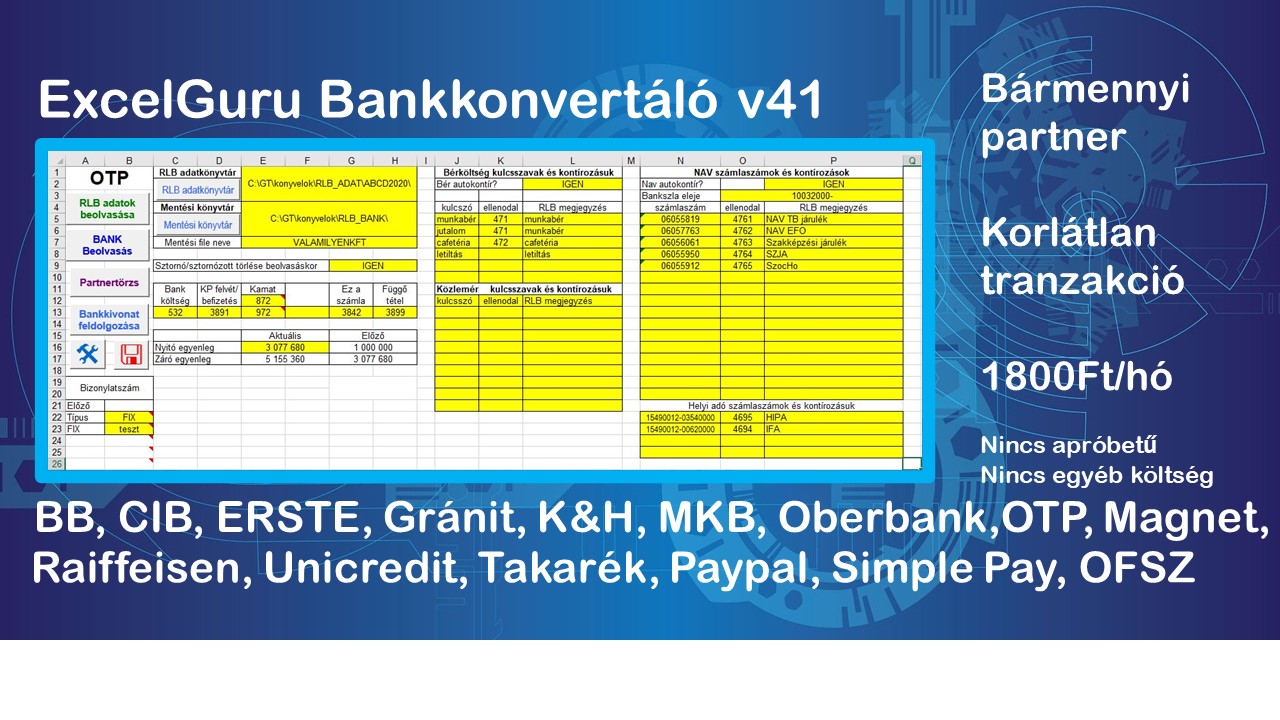 Bankkonvertalov41 2023 banknevek